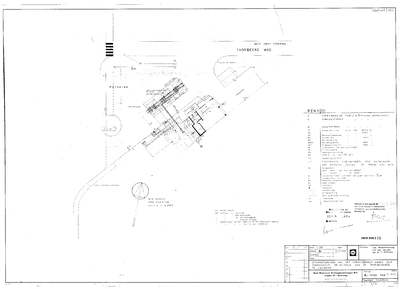 Digitale beschrijving item